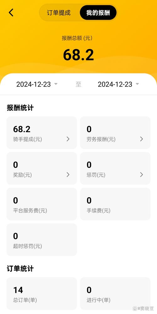 有收入兼职赚钱平台
