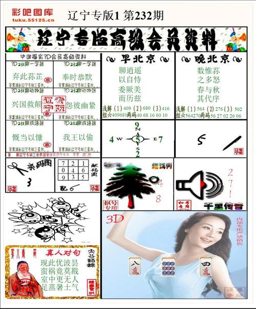 2021辽宁综合