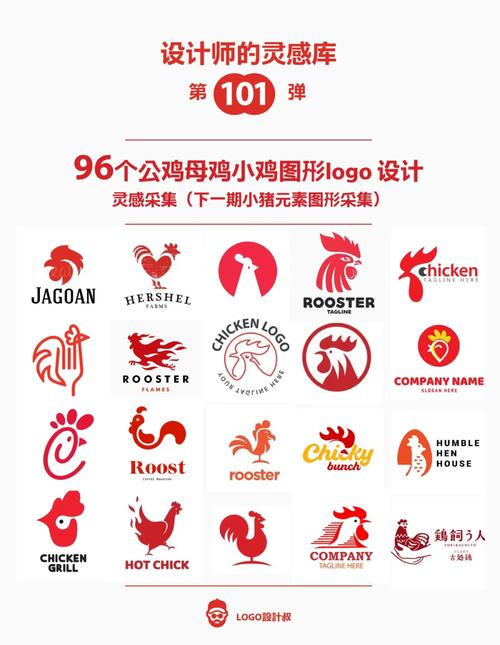 小鸡合成