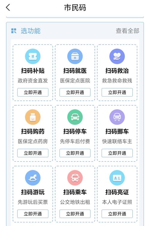 盛事通二维码图标