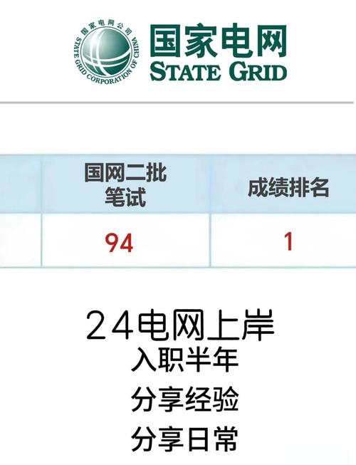 电网头条答题客户