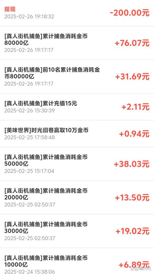 摸鱼赚钱靠谱版