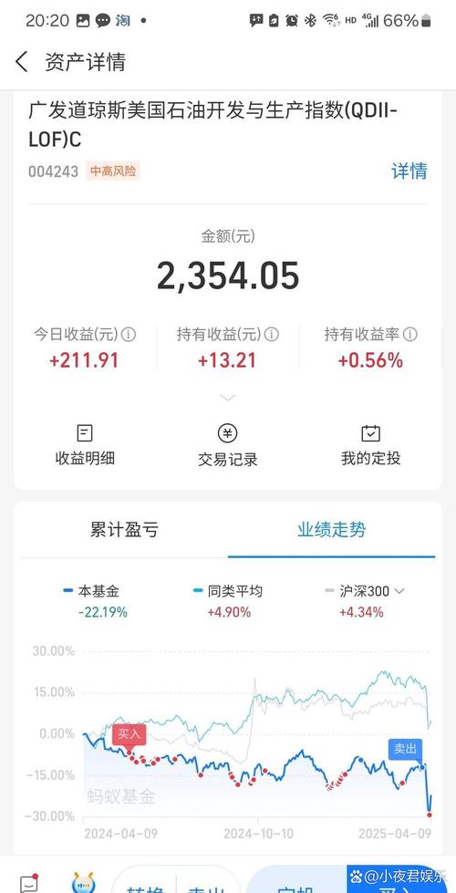 94好赚3.3.6版本