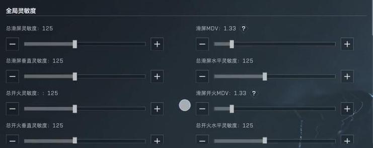 yql灵敏度生成