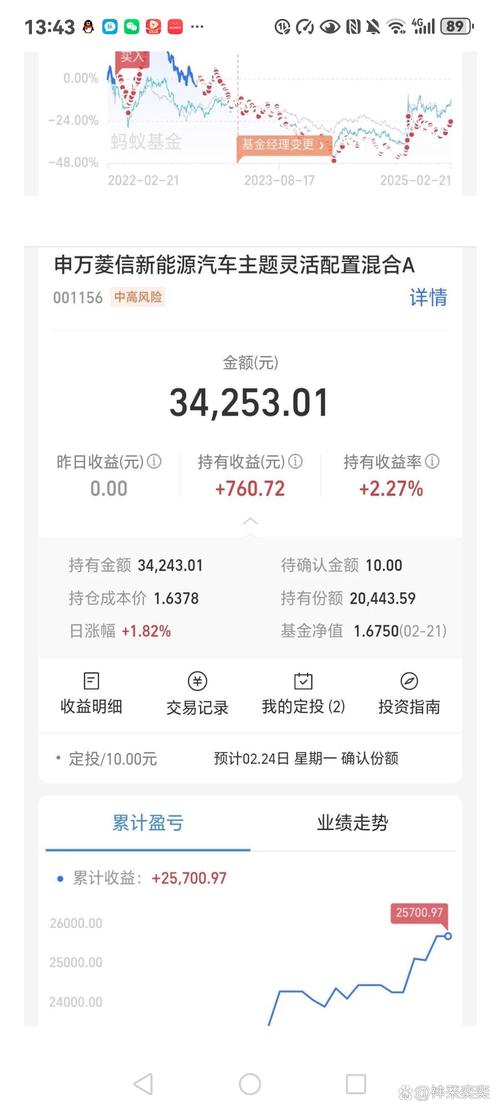 涨分宝