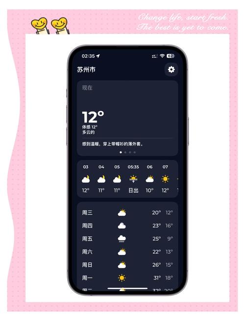 简单天气赚钱版