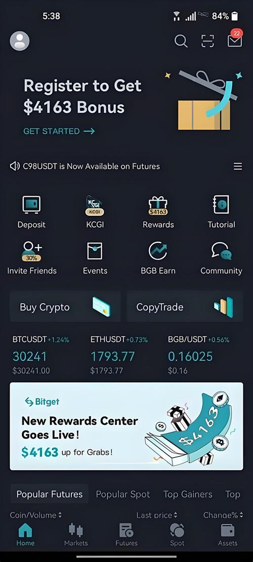 bitget
