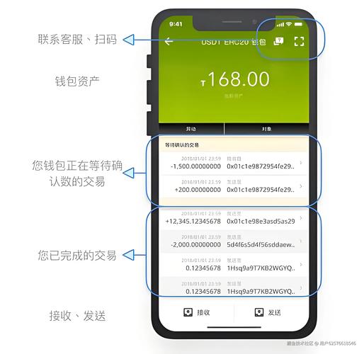 cgpay钱包手机版