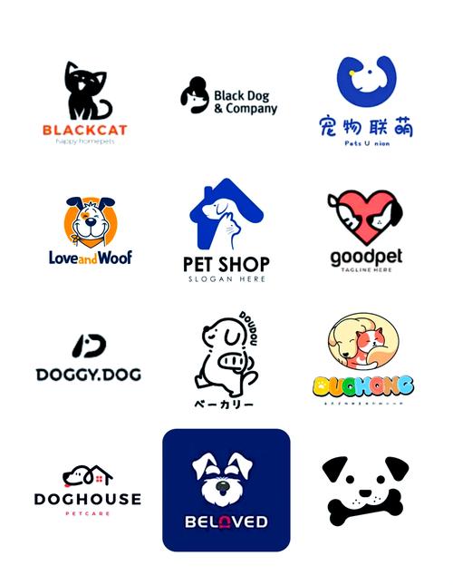 养狗合成图标