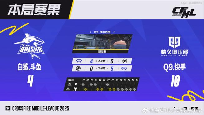 白鲨兼职靠谱版