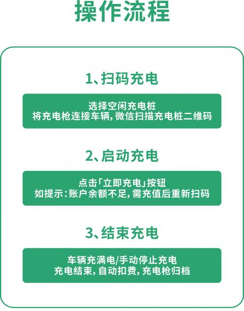 斑马充电赚钱手机图标