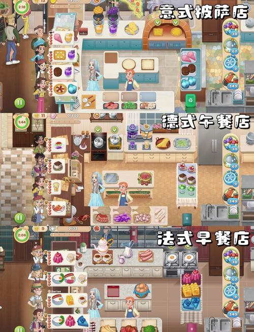 厨神餐厅赚钱游戏