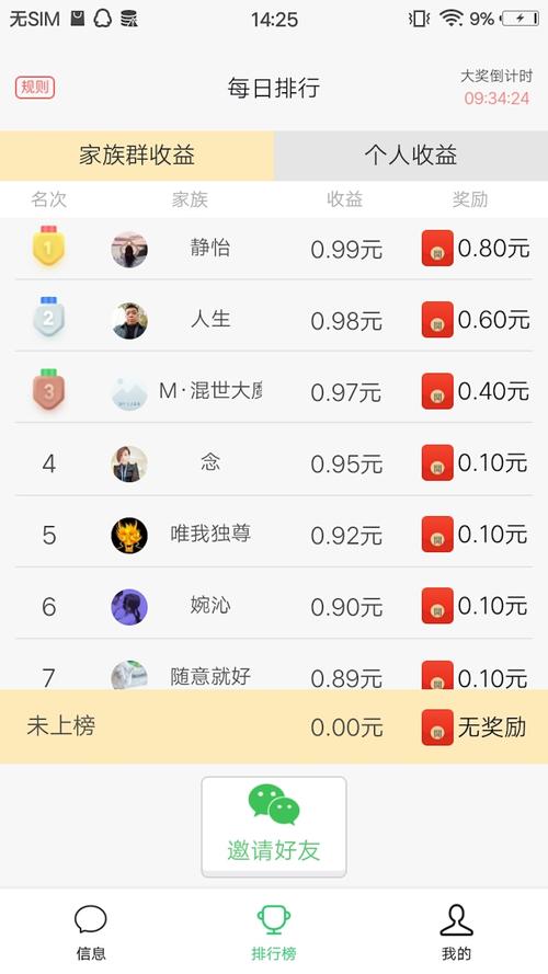 全民消除王红包版