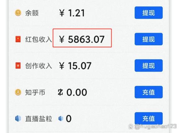 汁乎视频最新赚钱版