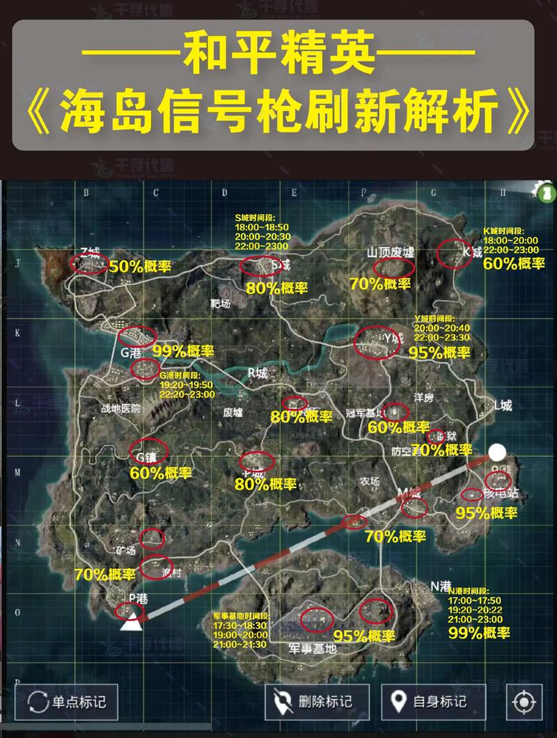 绝地求生信号枪版