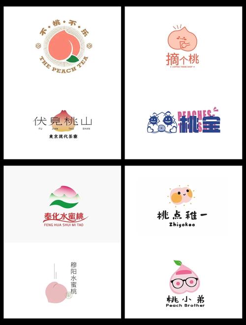 蜜桃转图标