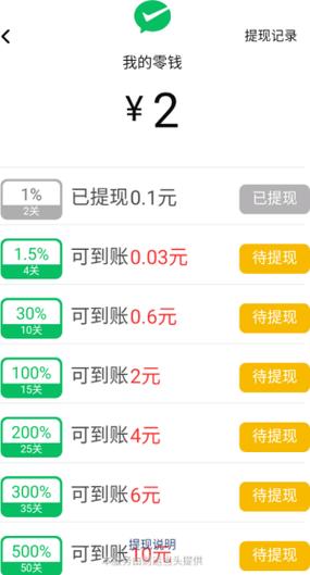 超赚钱红包版