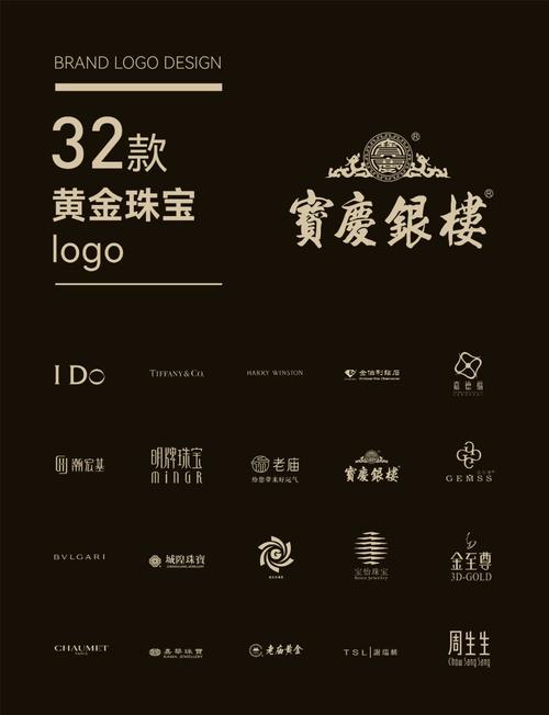 黄金转图标