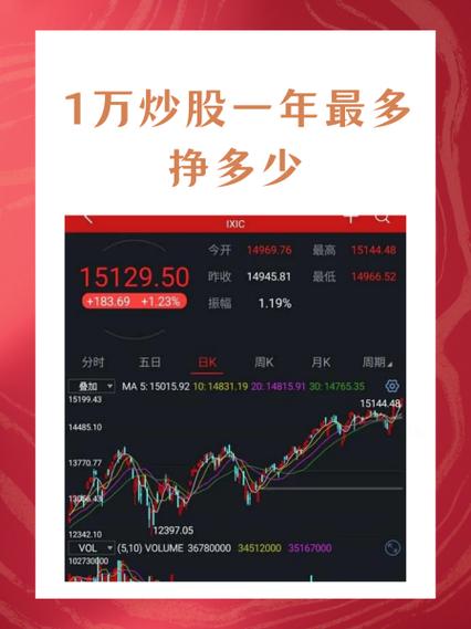 万多赚图标