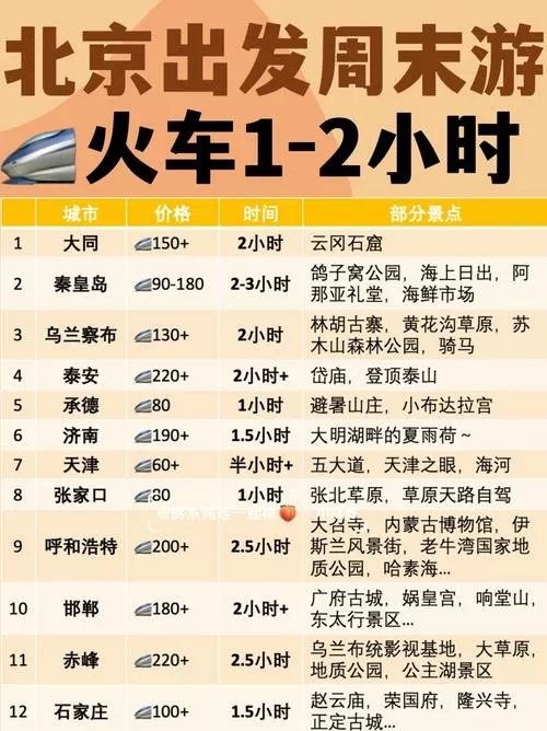 全国旅客列车时刻表图标