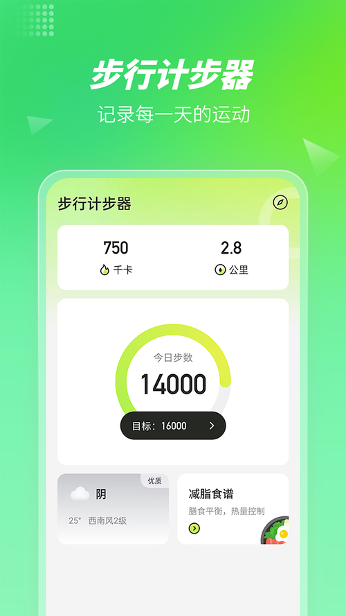 计步器卡路里