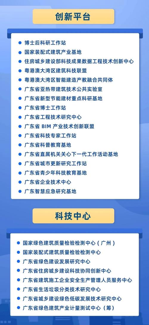 建科领航官网版