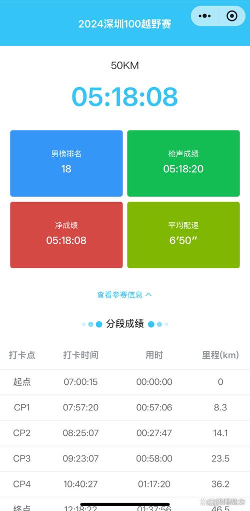马拉松比赛助手小