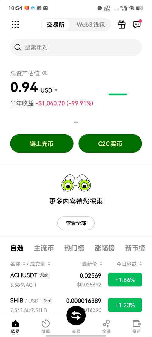 SPT证币网