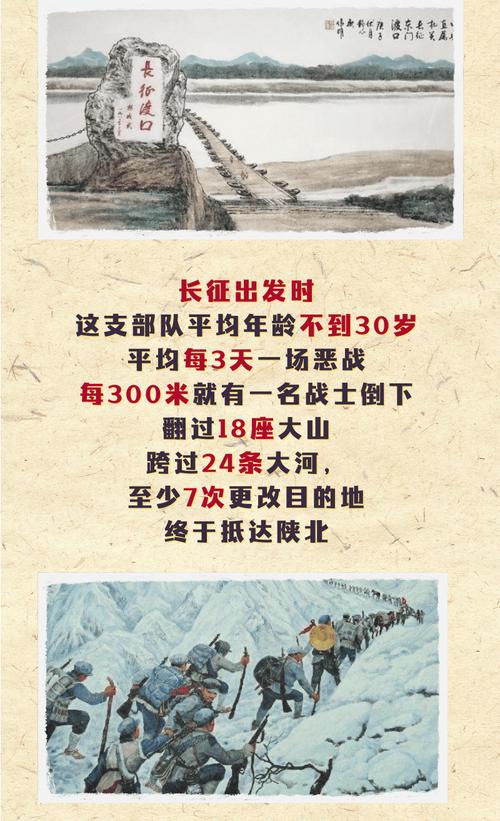 Zzzttt.su万里长征