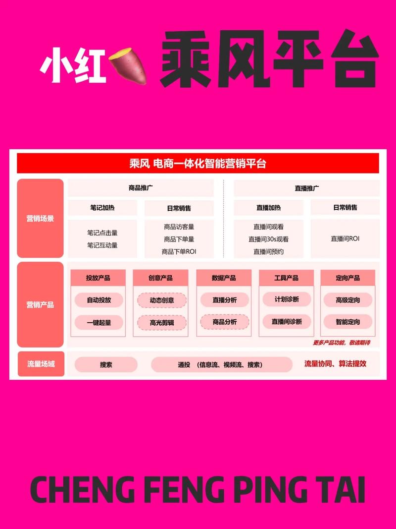 乘风赚平台免费版图标