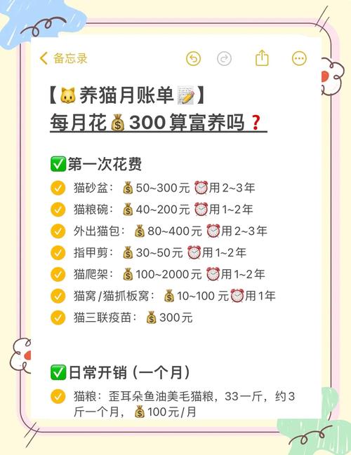 猫咪时间合成赚钱