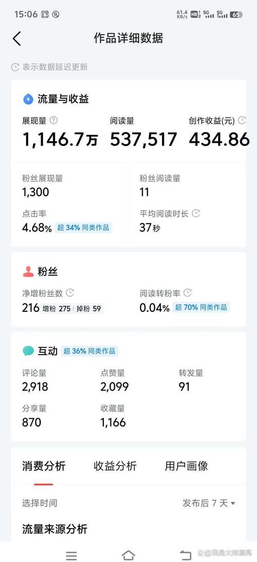 土星网阅读转发赚钱