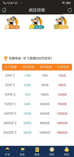 挖客赚钱安装