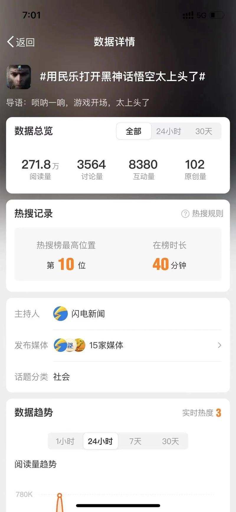 闪电资讯阅读