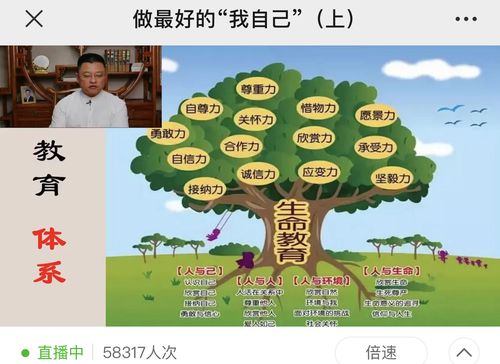 gec能量树安卓