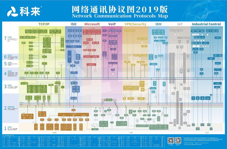 2019全省中小