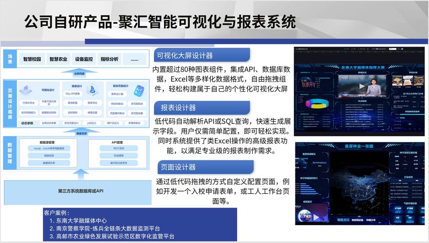 汇聚成科技智能平