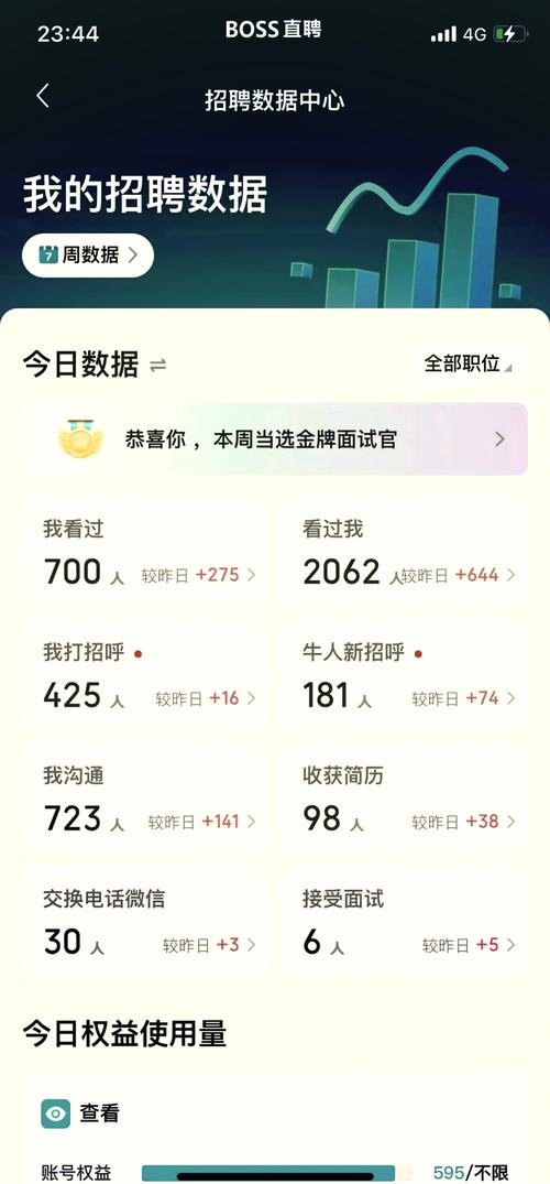 飞哥直聘