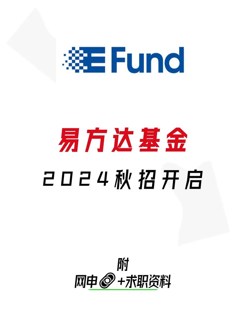 易方达e钱包买基图标