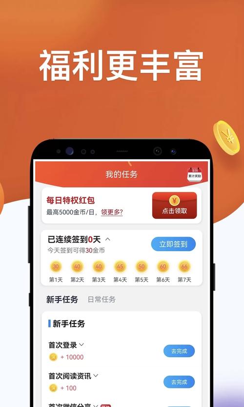 淘热点app