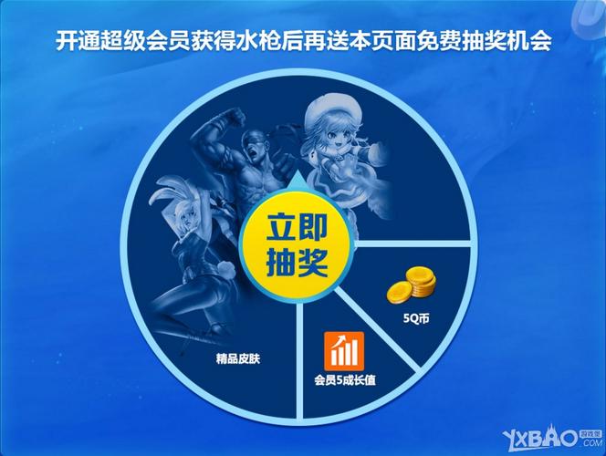 lol酷秀一夏百胜挑战官方活动平台图标