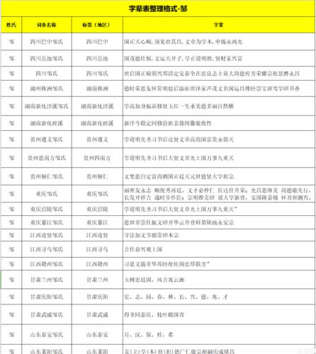 长振看资讯