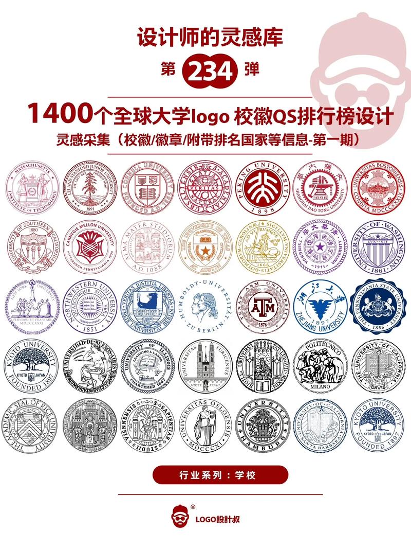 世界大学分红图标
