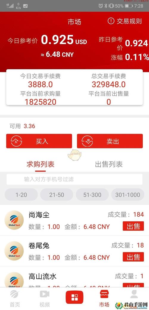 全球看点20