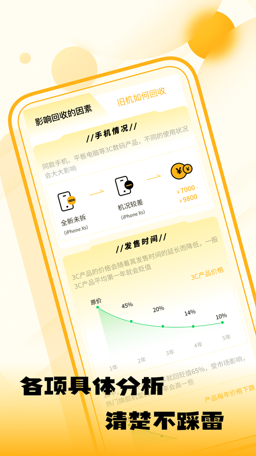 优品闲置安卓v1