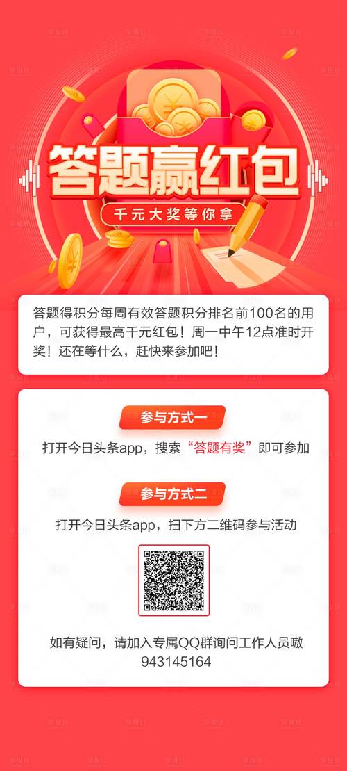 头条答题赢红包版图标