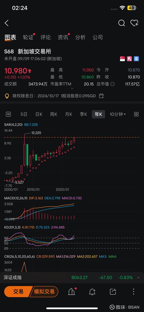 新加坡up交易所