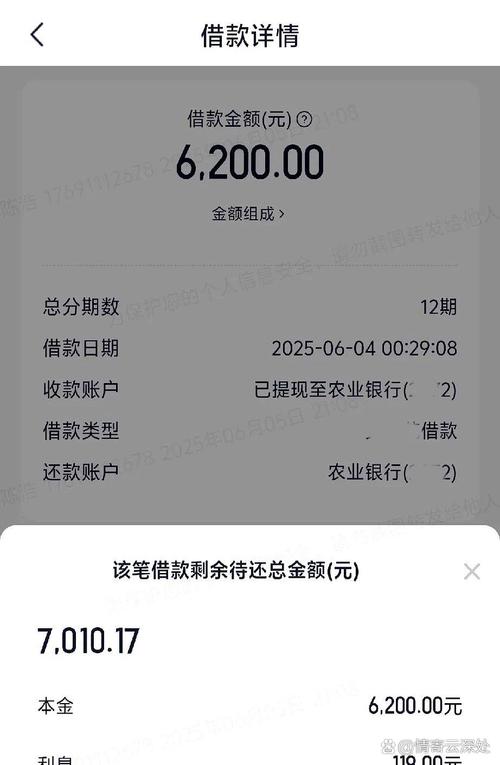 白银贷款口子