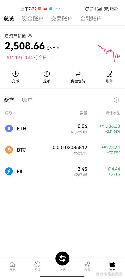 BQB币权交易所