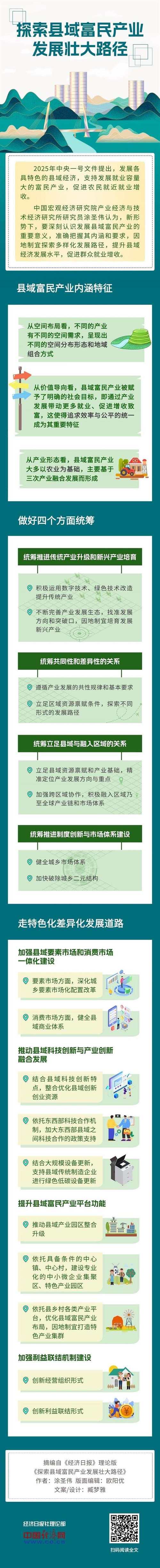 众善富民国家平台